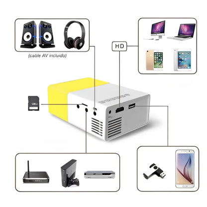 Mini Proyector DreamScreen Pro™